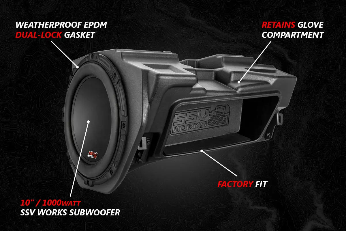 2014-2023 Polaris RZR V-Spec 3-Speaker Plug-&-Play Kit with JVC SSV Works