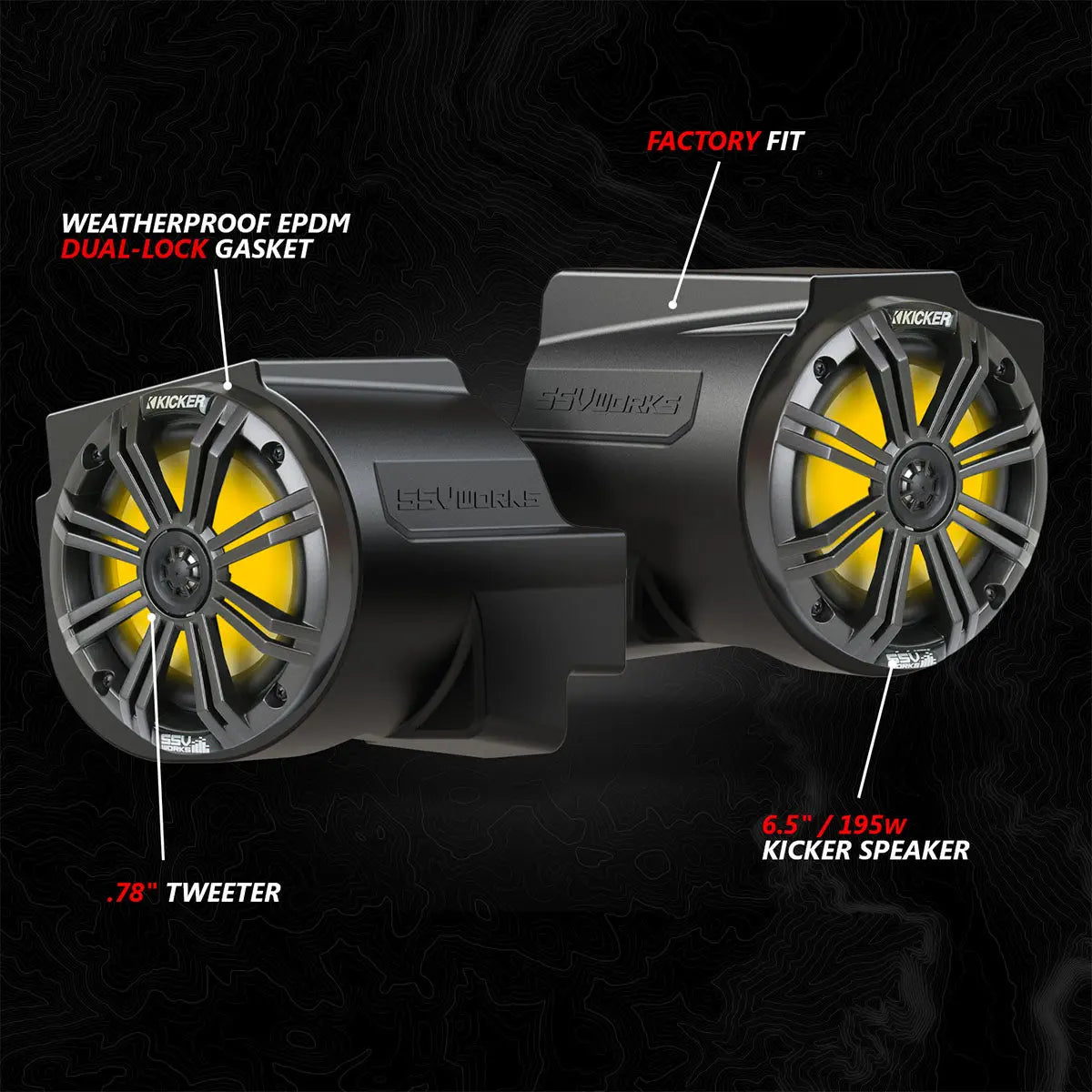 2020-2024 Polaris® RZR Pro Series In-Dash 6.5" Speaker-Pods SSV Works