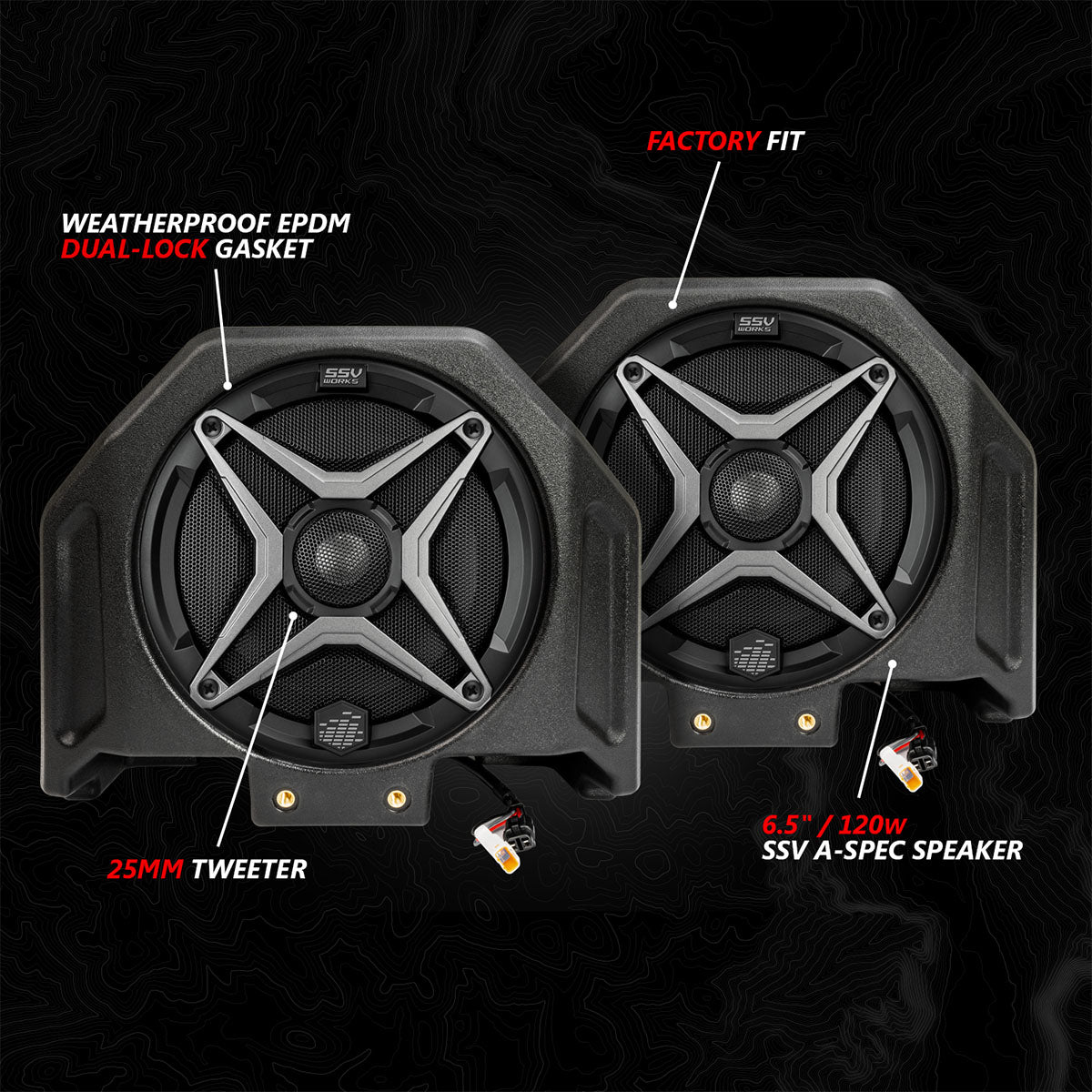 2020-2024 Polaris® RZR PRO Series Phase-2 A-Spec 4-Speaker 200watt System w/JVC