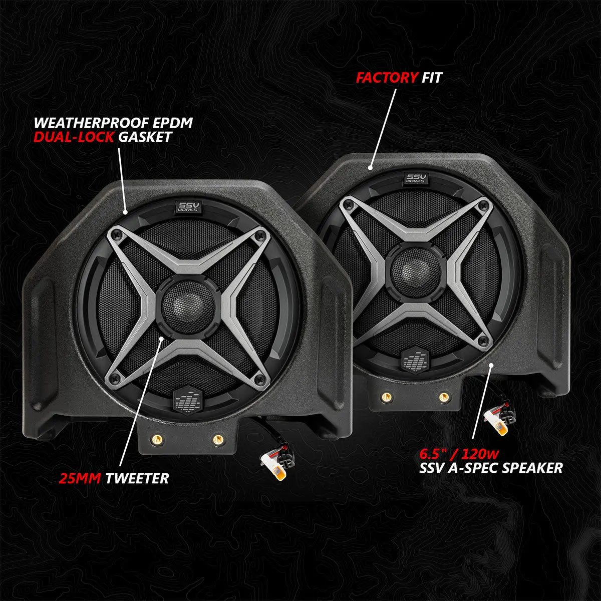 2020-2024 Polaris® RZR PRO Series Phase-2 A-Spec 4-Speaker 200watt System w/MRB4 SSV Works