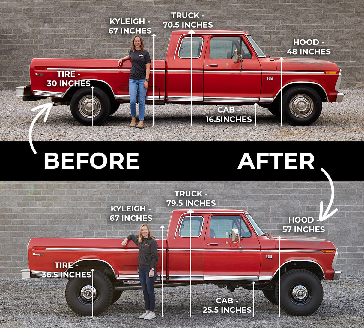 Kincer Chassis Basic 2wd - 4wd Conversion Kit (Coil-Over) - 1965 - 1979 Ford F-Series Kincer Chassis