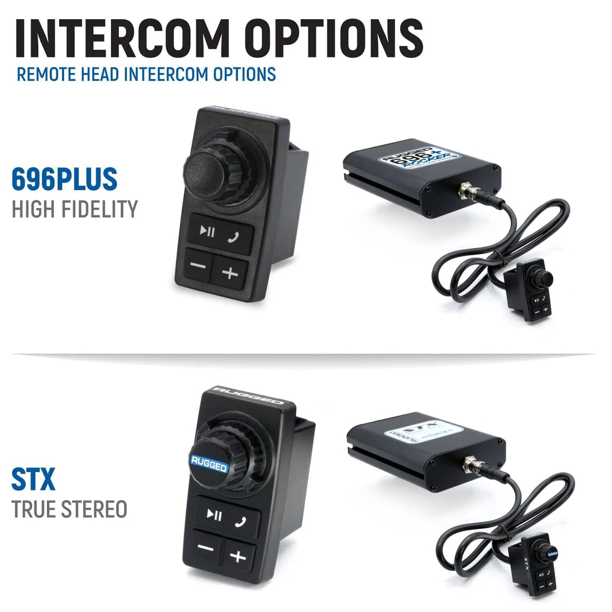 2026 Polaris RZR Pro R Ultimate – Complete Communication Kit with Bluetooth Intercom and 2-Way Radio (10.4″ Touchscreen Only)