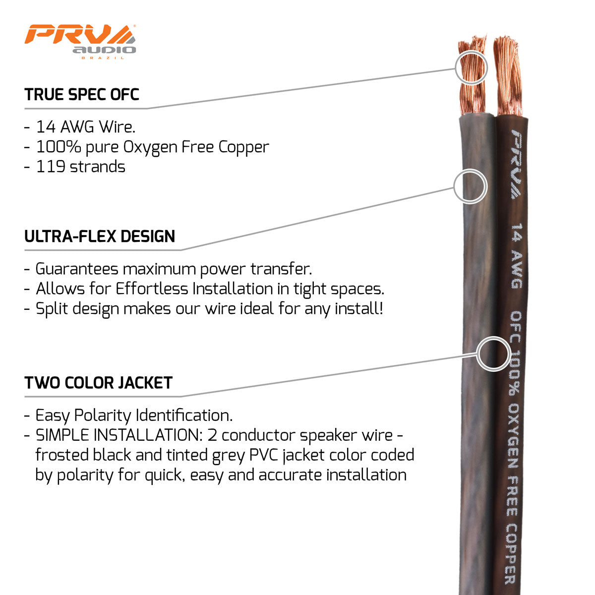 PRV Audio SKC-14AWG Speaker Cable 14 Gauge 100ft Roll