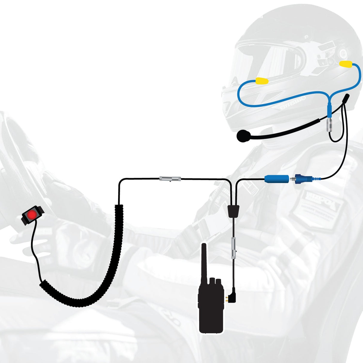 RUGGED Wired Driver Only Communication Kit with RDH16 Radio