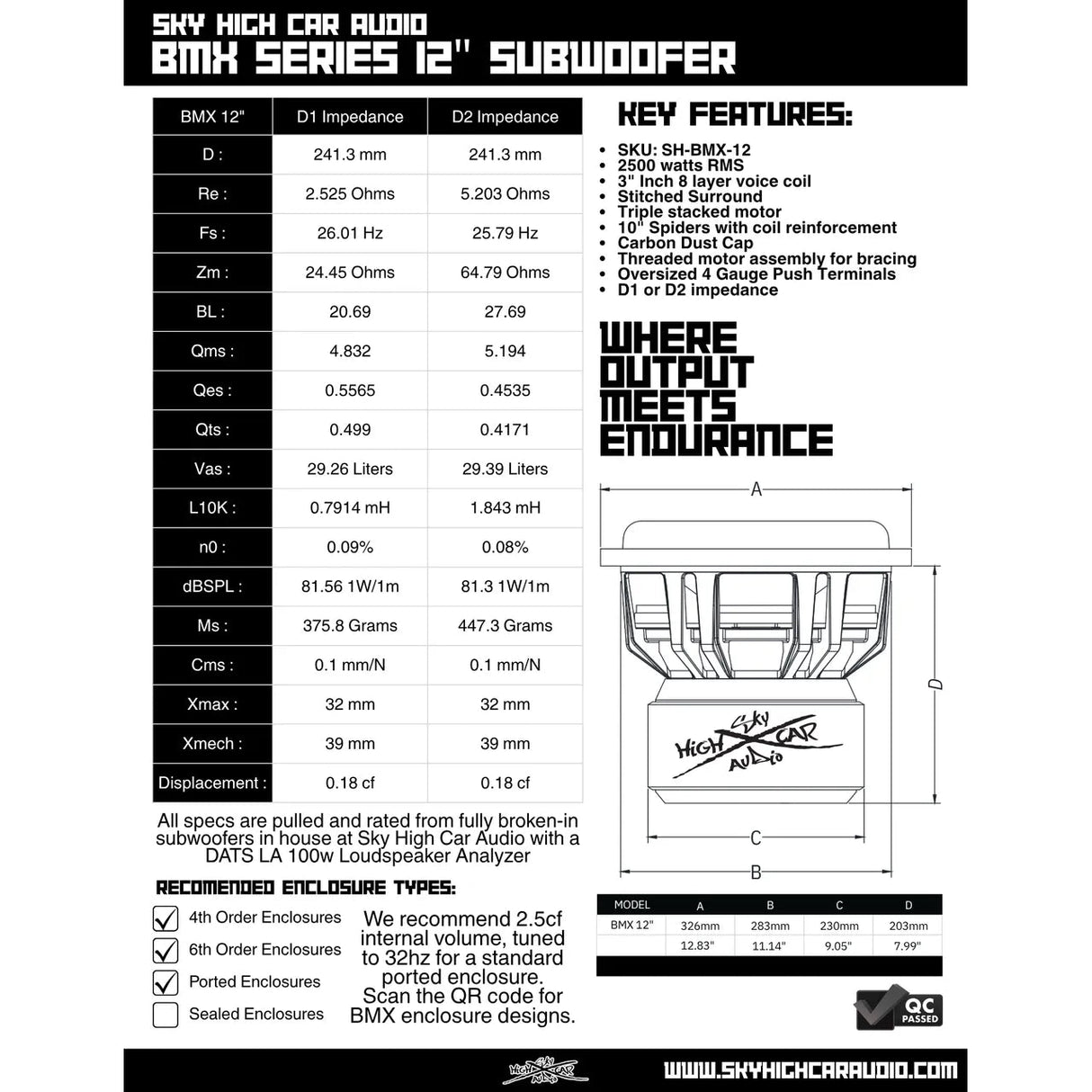Sky High Car Audio BMX 12" 2500W RMS Subwoofer DVC Sky High Car Audio