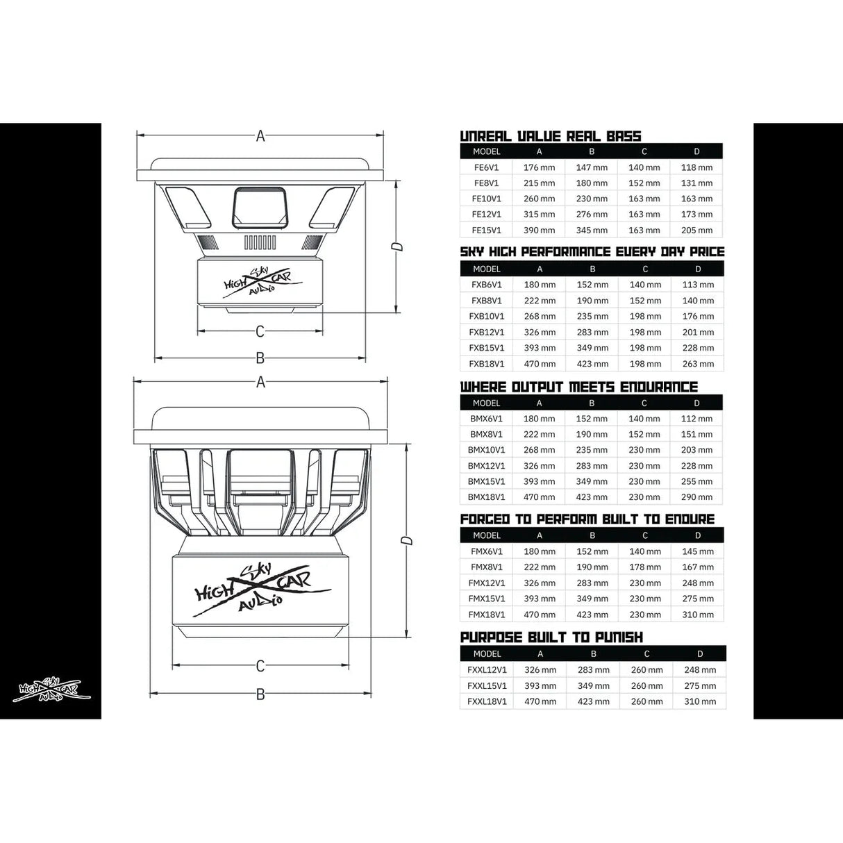 Sky High Car Audio FMX 6.5" 600W RMS Subwoofer Sky High Car Audio