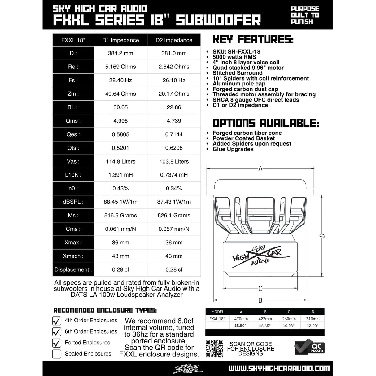 Sky High Car Audio FXXL 18" 5000W RMS Subwoofer DVC Sky High Car Audio