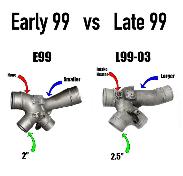 Late 1999.5-2003 Powerstroke 7.3L KC300x G3 Stage 2 Turbocharger (302524)