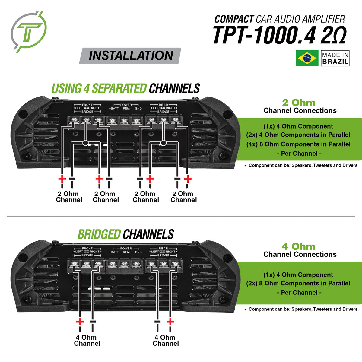 TPT-1000.4 2 Ohm