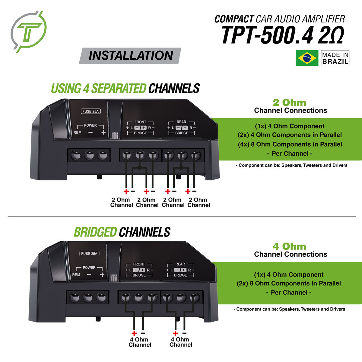 TPT-500.4 2 Ohm