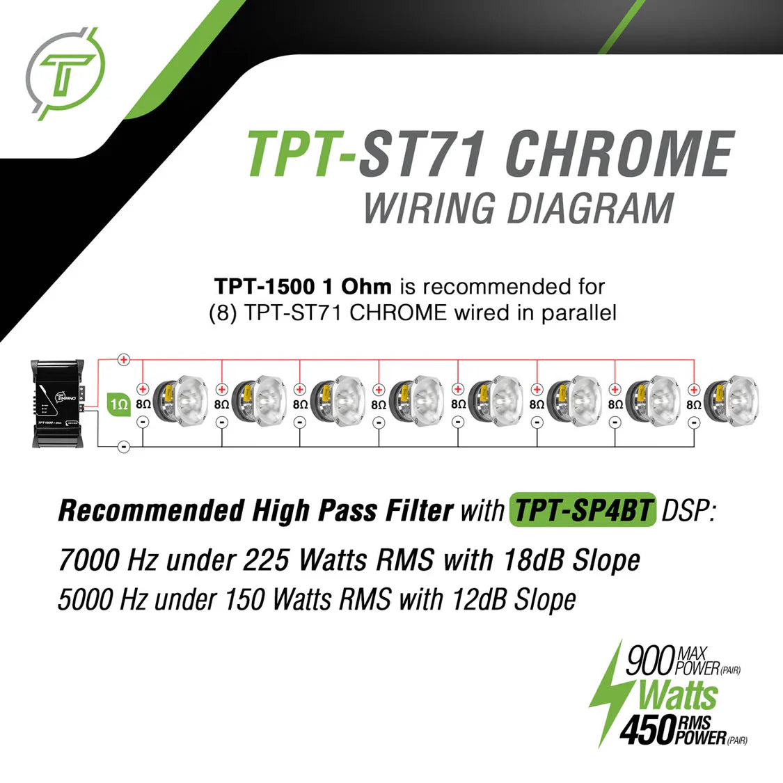 TPT-ST71 CHROME Timpano Audio