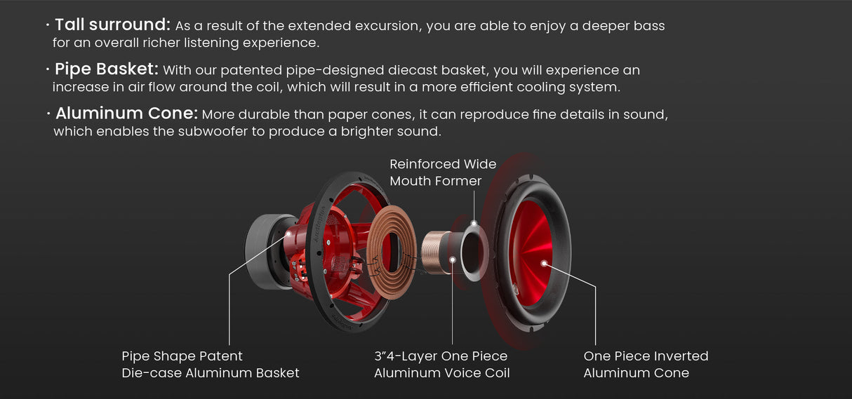 12" Eye Candy Aluminum Cone Subwoofer (TXX-APD-12RD) Audiopipe