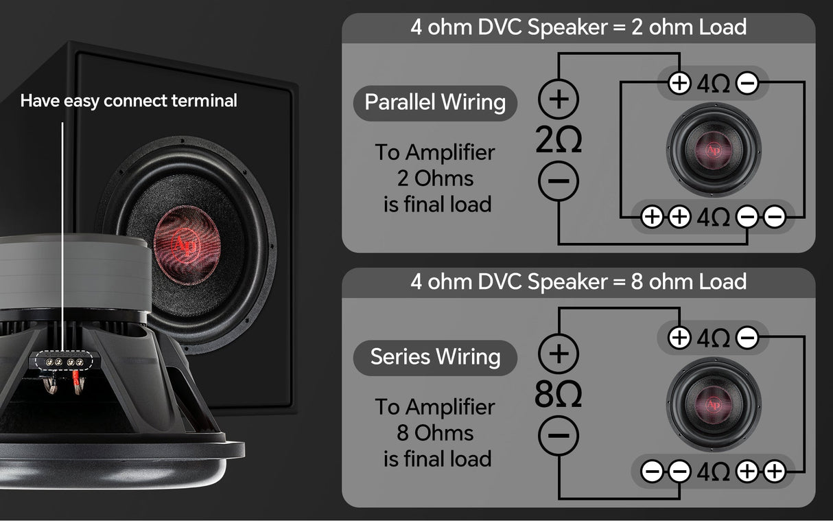 TXX-BDC-III-15 15" Triple Stack Composite Cone Subwoofer Audiopipe
