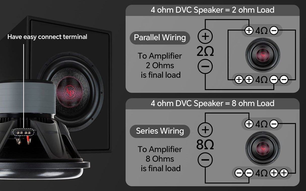 12" Quinta Stack Composite Cone Subwoofer (TXX-BDC-V-12) Audiopipe