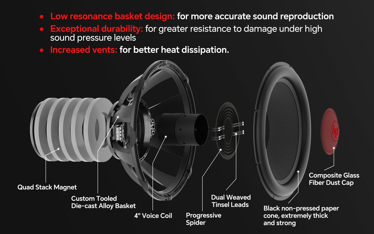 18" Quinta Stack Composite Cone Subwoofer (TXX-BDC-V-18) Audiopipe