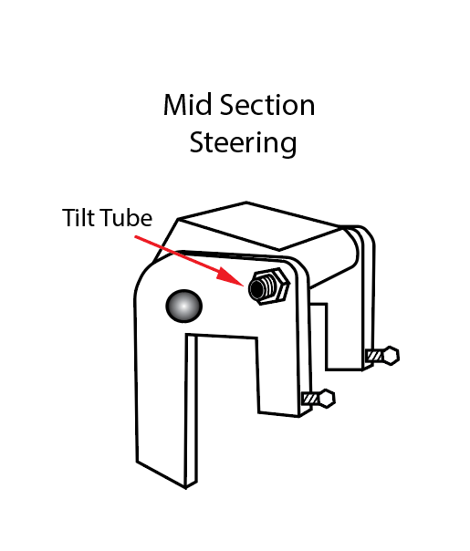 Tilt Tube SS Gatortail
