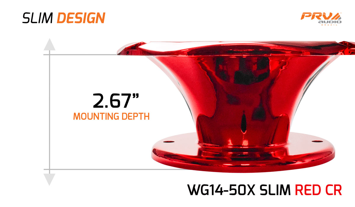https://prvaudio.com/wp-content/uploads/2025/07/WGP14-50X-SLIM-RED-CR-Highlight-Waveguide-1.jpg
