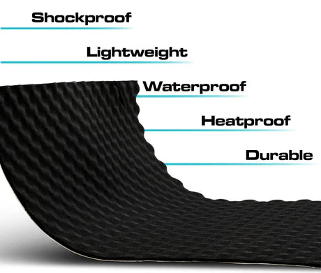 SoundSkins SSK-WAVY | Wavy Foam Sound Deadening Kit Lightweight Closed Cell Foam Mat | Universal Fitment