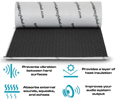 SoundSkins SSK-WAVY | Wavy Foam Sound Deadening Kit Lightweight Closed Cell Foam Mat | Universal Fitment
