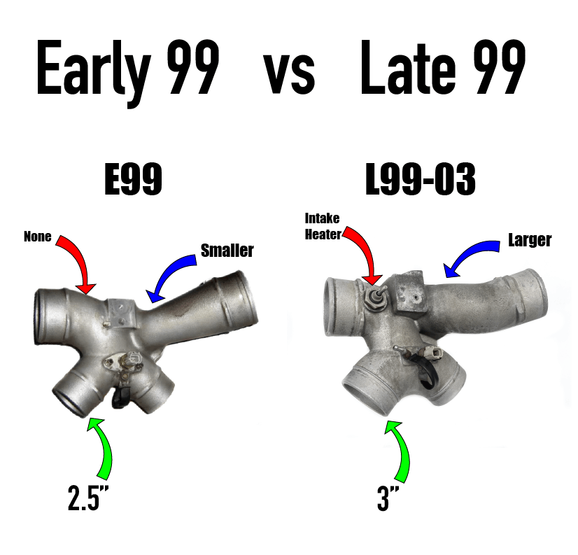 X-(Power Pack) KC300x Stage 1 Turbo (63/68) - 7.3 Powerstroke (L99-03)