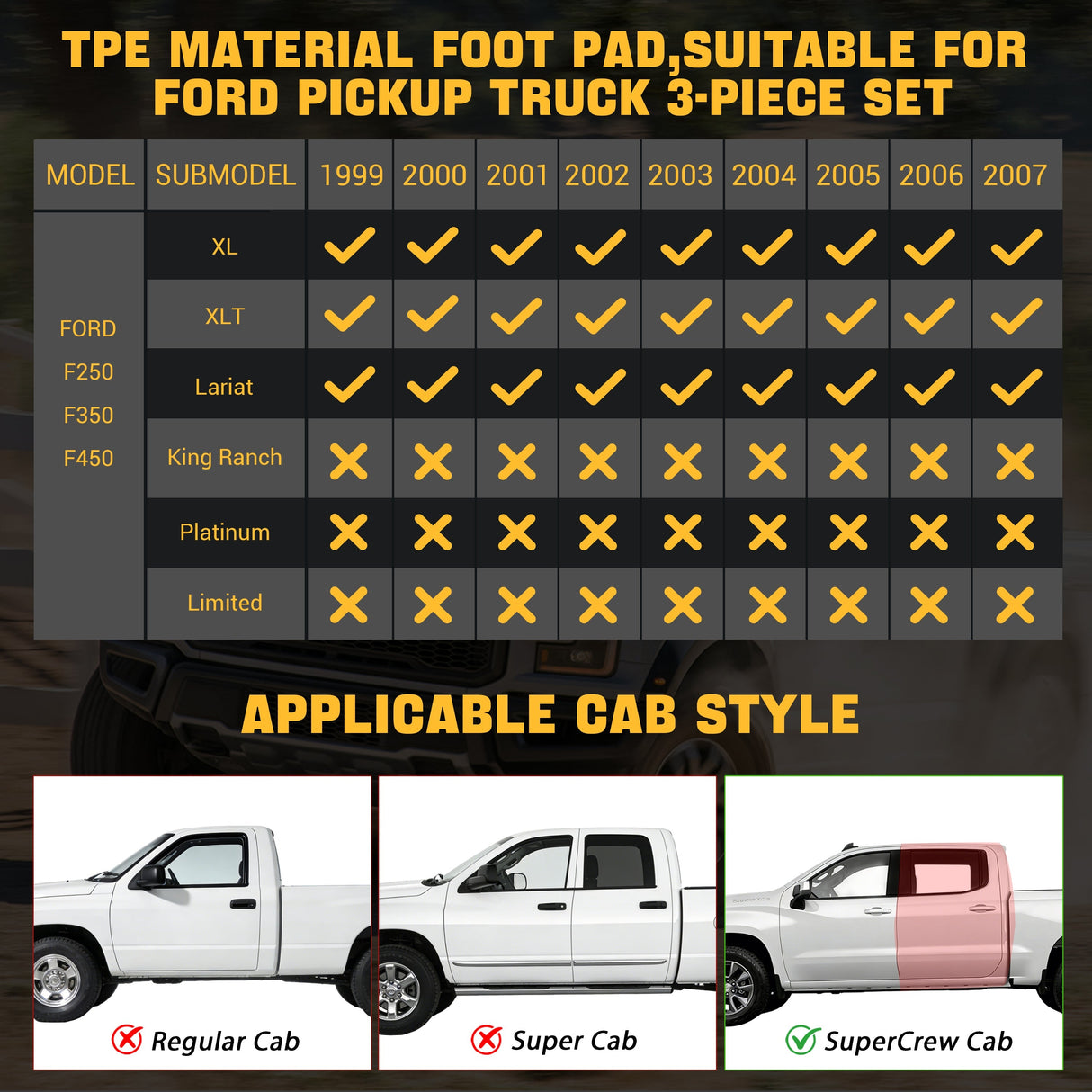 Trucktok 1999-2007 Ford F250 F350 F450 SuperCrew Cab All-Weather TPE Floor Mats TruckTok