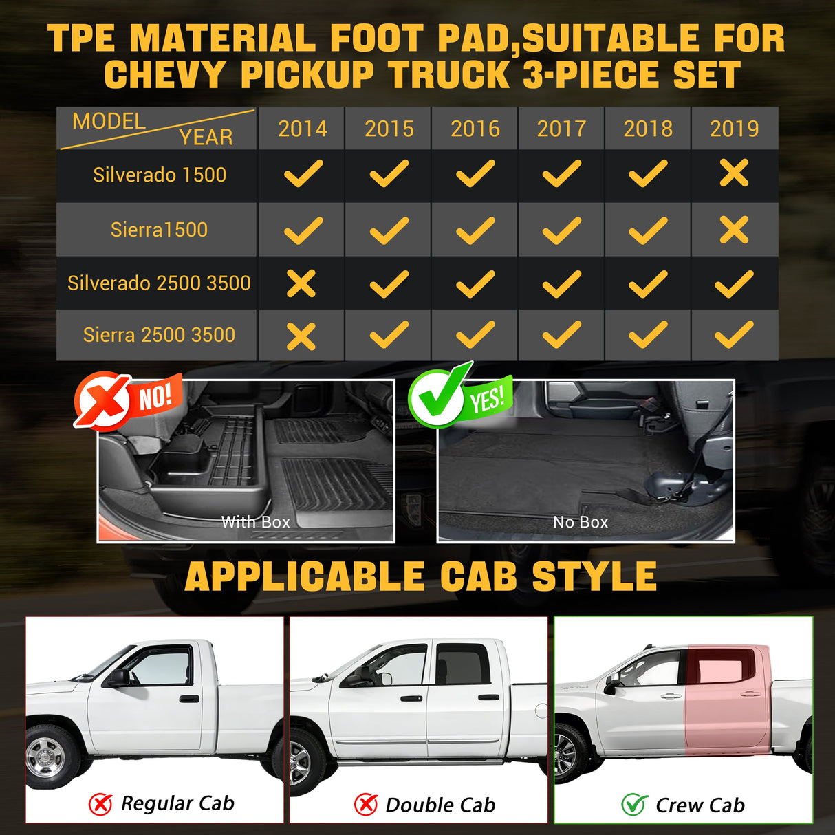Trucktok Silverado Sierra 2014-2018 1500 & 2015-2019 2500HD 3500HD Crew Cab All-Weather TPE Floor Mats TruckTok