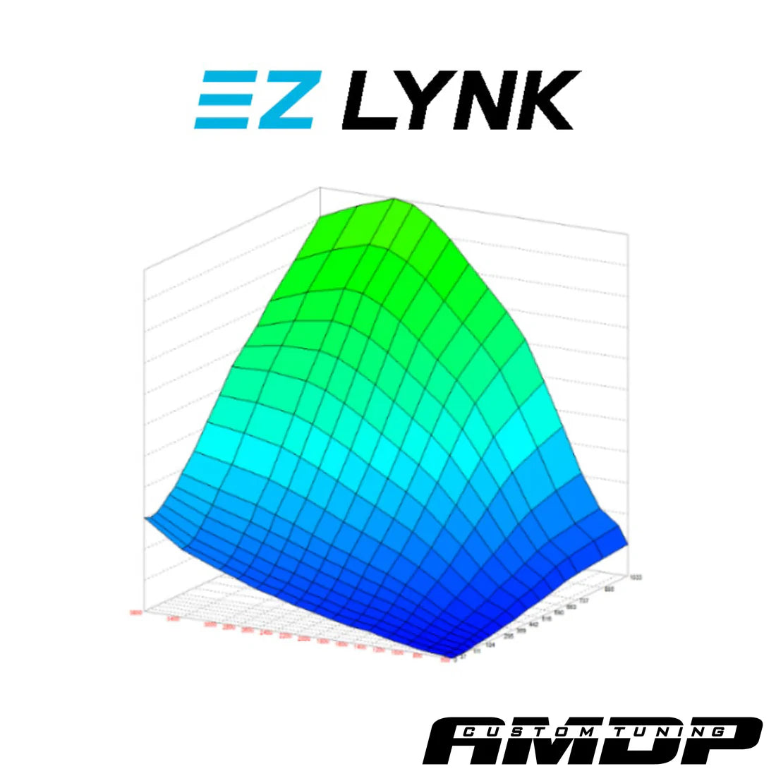 AMDP 2020-2022 F250-F550 6.7L Powerstroke EZ LYNK Custom Tuning FULL Support Package
