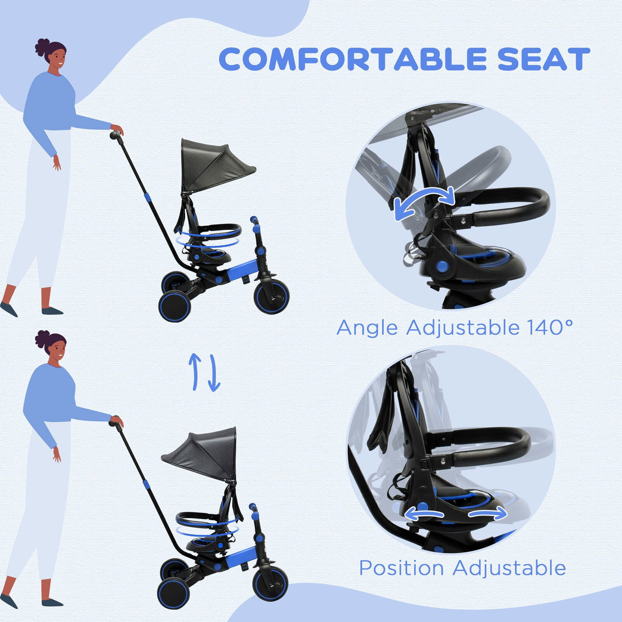 Blue Qaba Toddler Tricycle with Adjustable Aluminum Frame and Push Handle