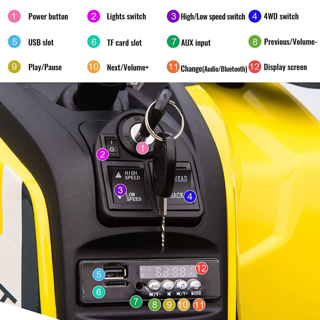 COLOR TREE 12V Kids Electric Quad ATV with Music Player - Supports up to 110lbs
