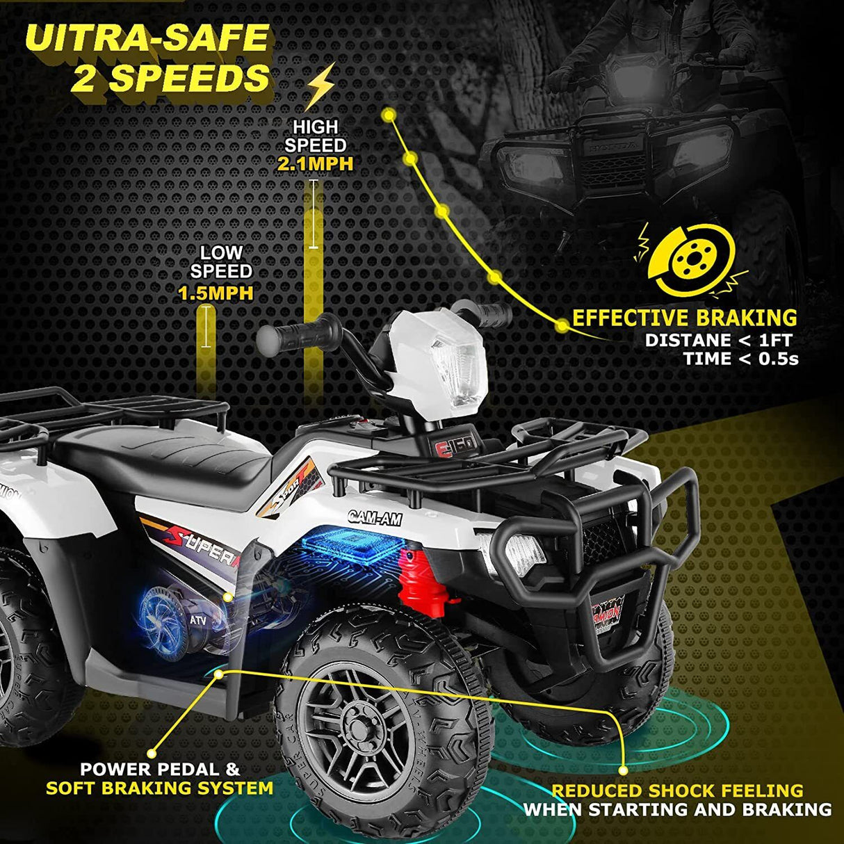 Electric Quad ATV Car for Kids 3-7 Years - 12V Battery Powered Truck with 4 Wheels