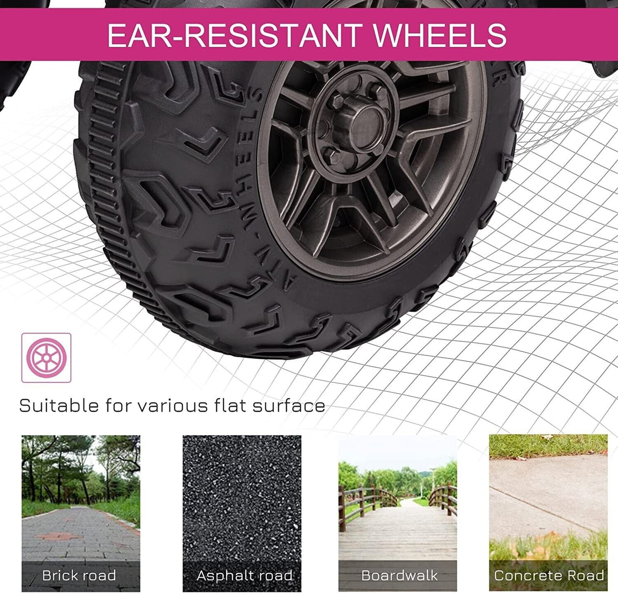 Electric 4-Wheeler Quad for Kids with MP3 and Headlights - 2 Speeds, Pink