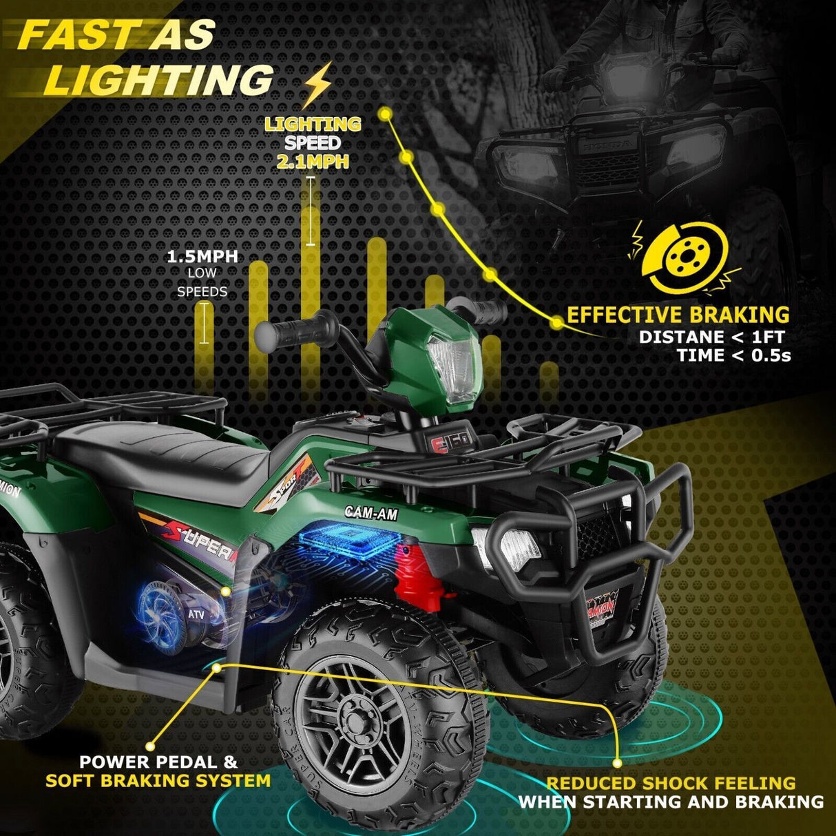 Electric Kids 4-Wheeler ATV Quad Ride On Car with LED Light and Music