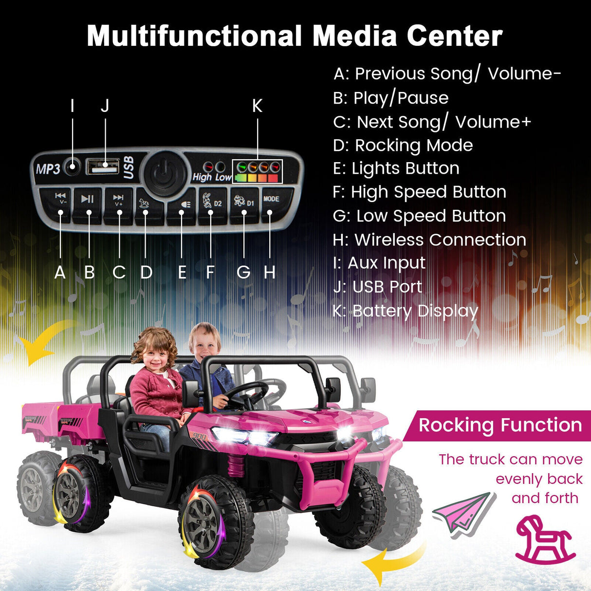 Electric Pink 2 Seater UTV Dump Truck with Remote Control and Functional Dump Bed