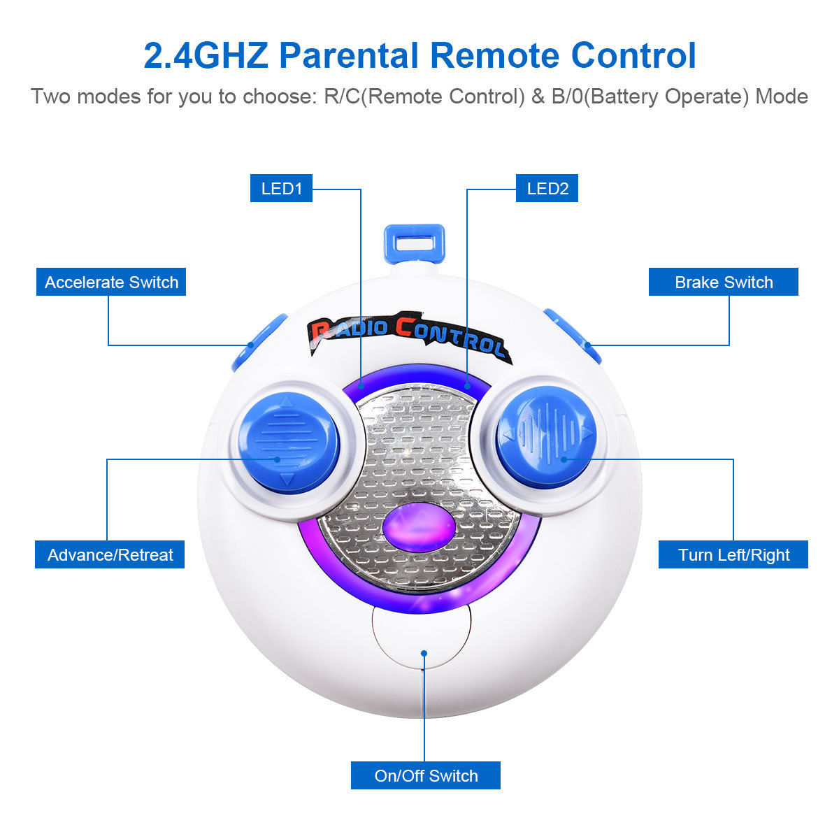 Electric Ride-On Sports Car Toy for Kids - Battery-Powered Coche De Juguete Para Montar