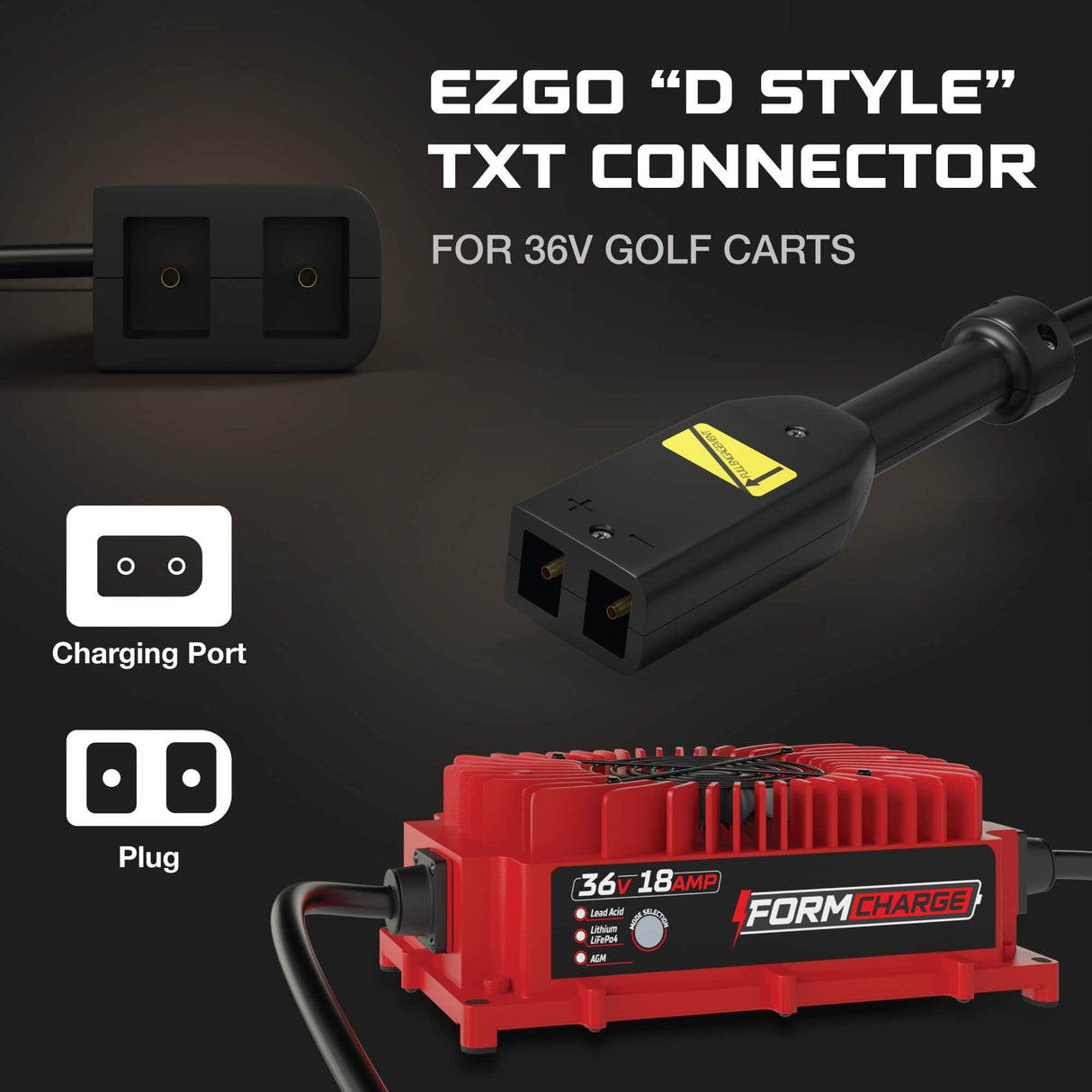 EZGO 36V Golf Cart Charger - TXT - 36V 18A Lithium, LiFePO4, Lead Acid, AGM FORM Charge