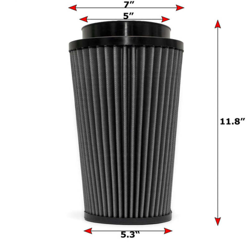 User 3