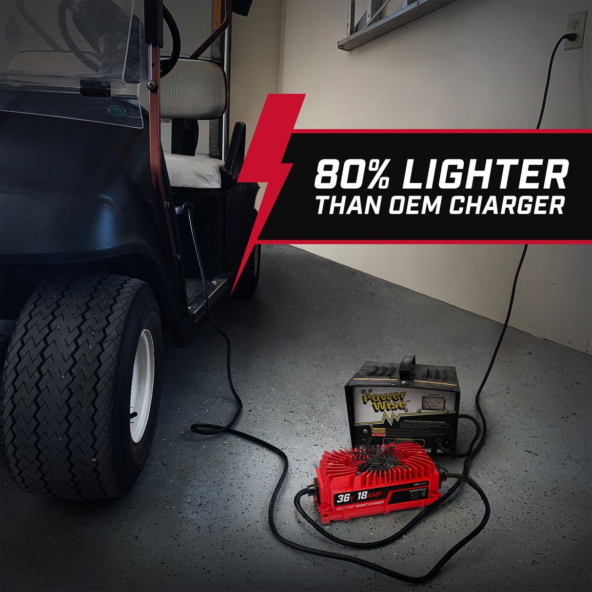 FORM 36V Golf Cart Charger for Club Car, EZGO & Yamaha with Crowfoot Plug - Lead Acid - PRO VERSION FORM Charge