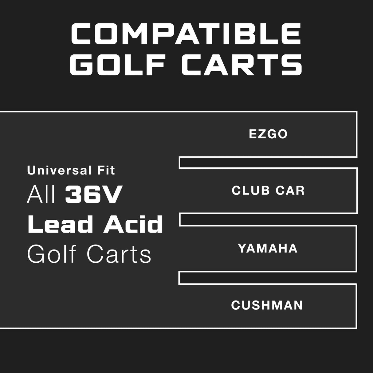 36V Universal Golf Cart Charger - Onboard - Lead Acid - PRO VERSION FORM Charge