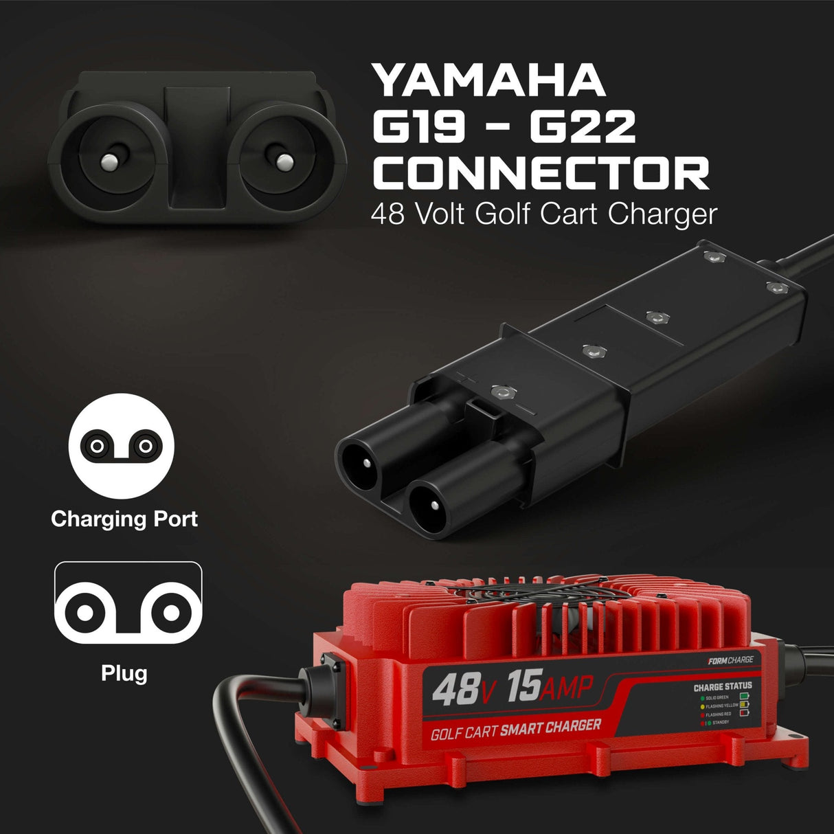 YAMAHA 48V Golf Cart Charger - G19 & G22 - Lead Acid - PRO VERSION FORM Charge