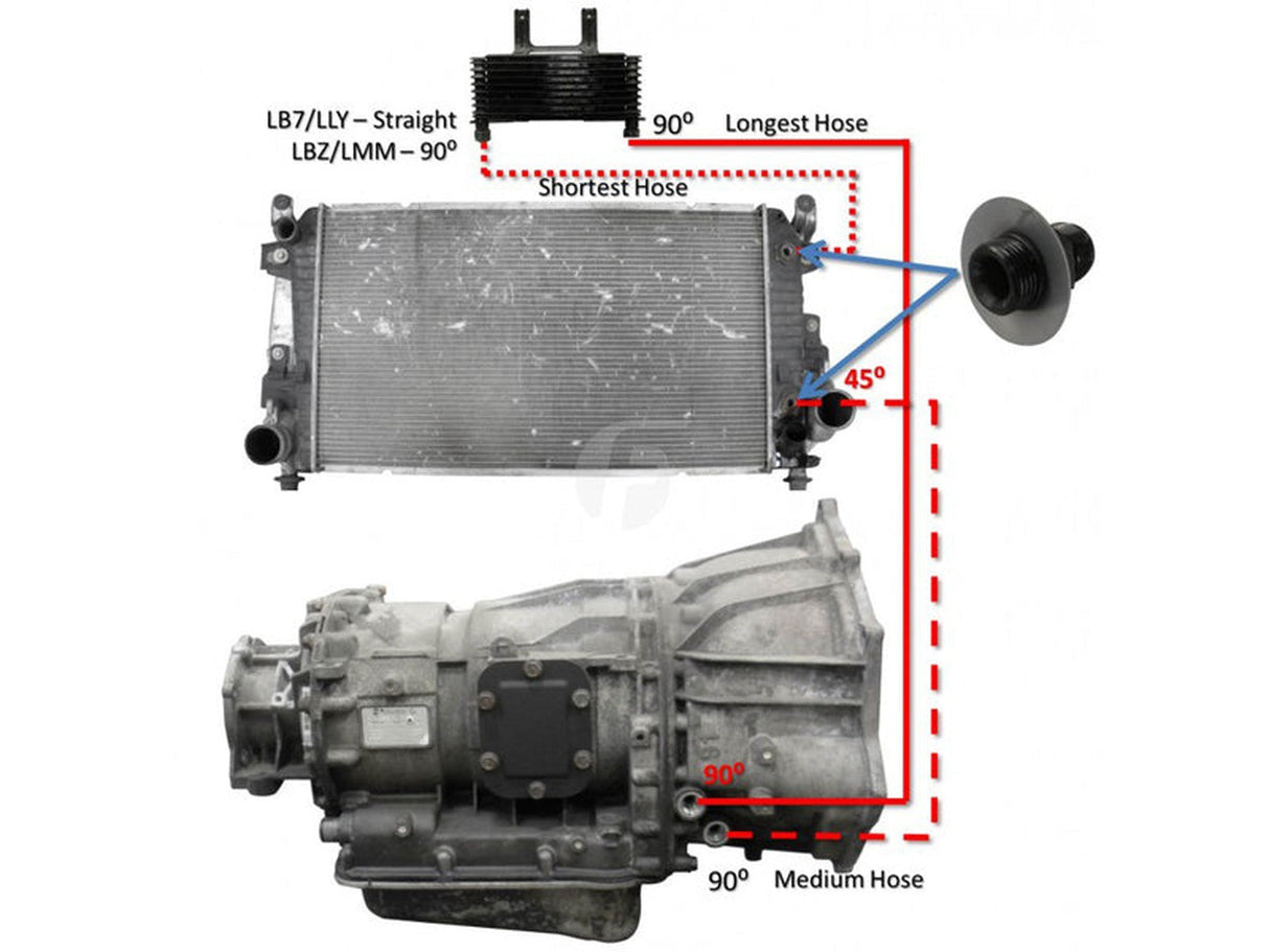 Fleece FPE-TL-LB7-LLY Allison Transmission Cooler Lines, 2001-2005 GM 6.6L Duramax LB7/LLY Fleece Performance