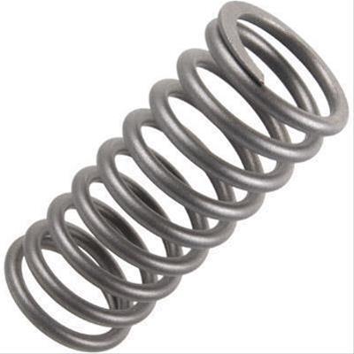 Fox Coil Over Shock Emulsion for our coil over kit PAIR Far From Stock