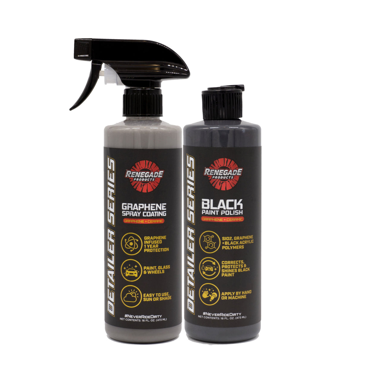 Graphene Polish + Protect Kit