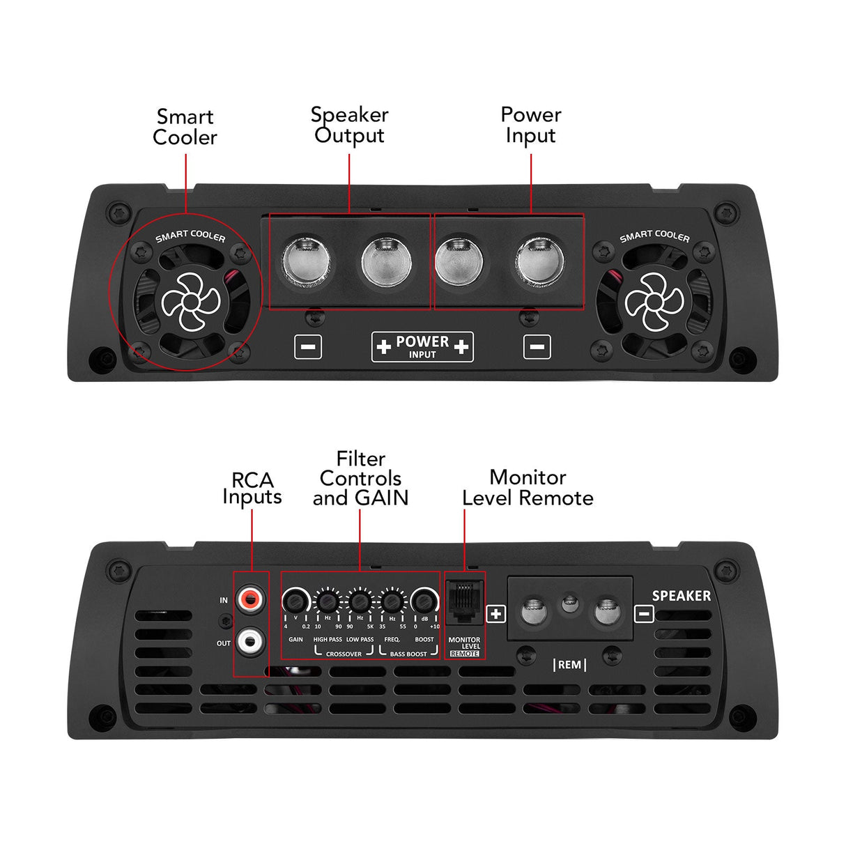 Taramps HD 10000 Car Audio Amplifier Taramps USA