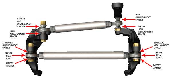 7/8 Inch Offset Heim Steering Kit No Tubing