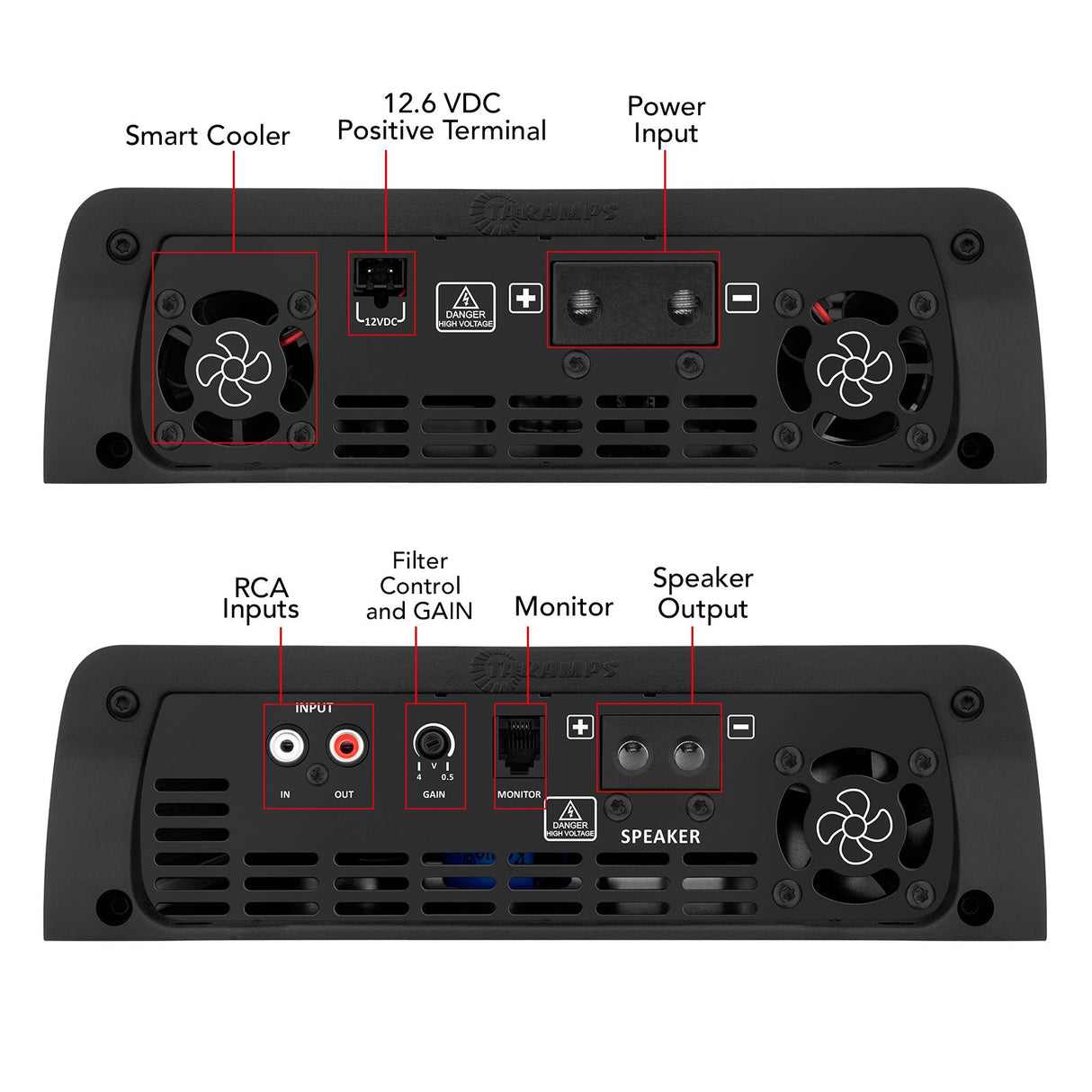 Taramps HV 3.000 CHIPEO SMART Car Audio Amplifier Taramps USA