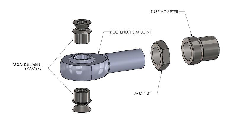 1.25 Rod End Half Set (LOADED) Left Handed Far From Stock