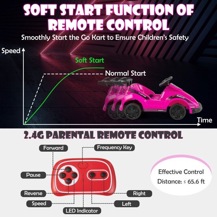Kid's Pink 6V Battery Powered Go Kart with Remote Control and Safety Belt
