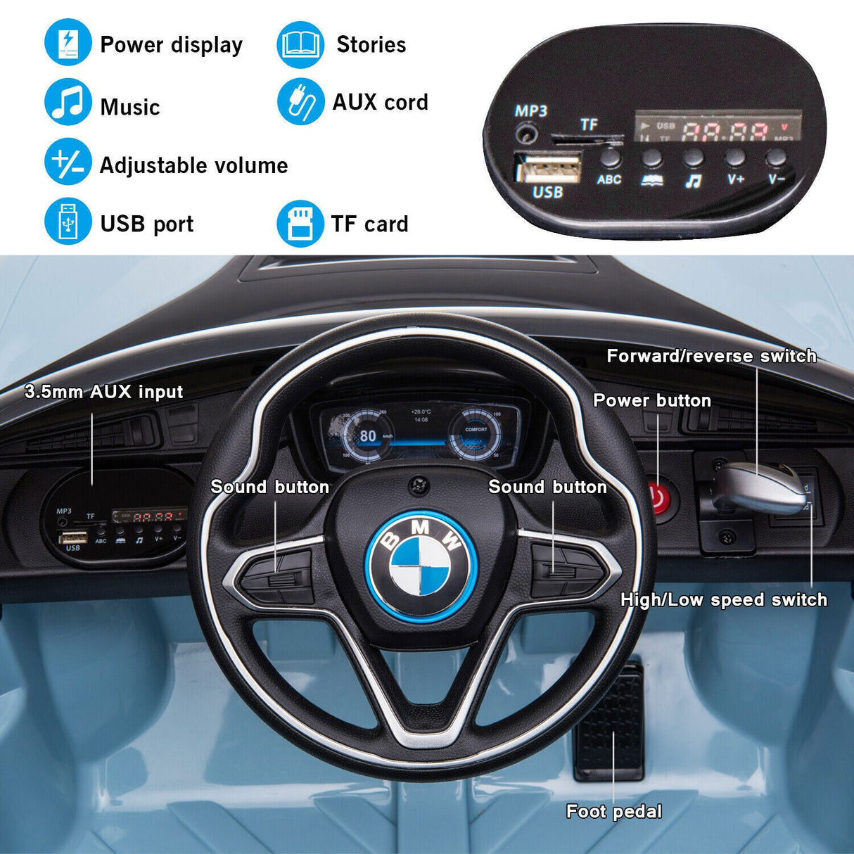 Licensed BMW I8 Style 12V Electric Ride On Car for Kids with LED Lights, Music, and Remote Control