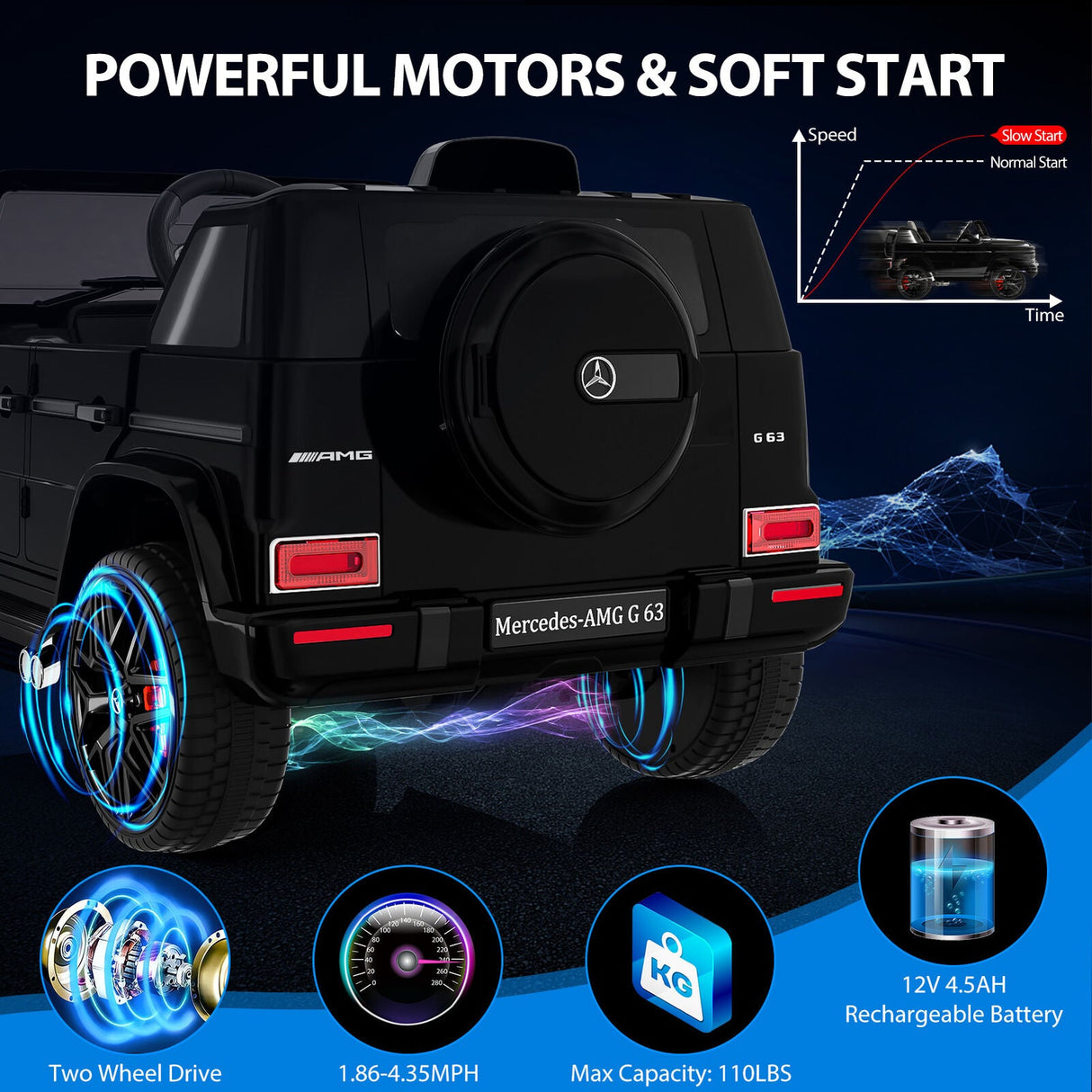 Licensed Mercedes-Benz G63 Electric Ride-On Car for Kids - 12V Battery Powered Vehicle