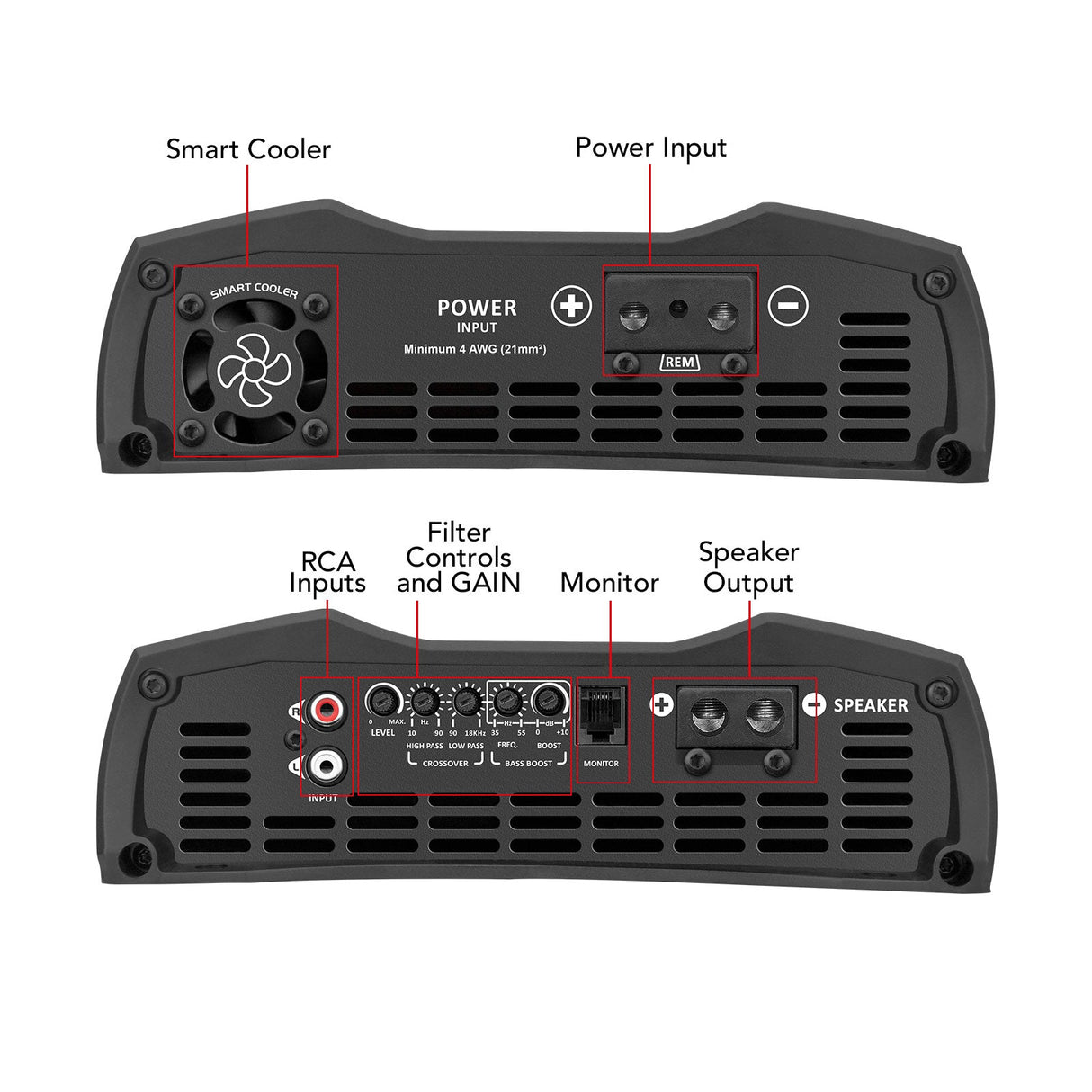 Taramps MD 3000.1 Car Audio Amplifier Taramps US